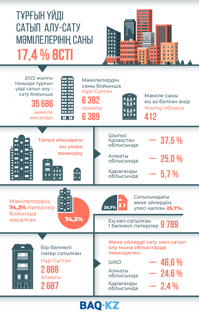 Жыныстық қатынас үшін монша мен саунадағы бірлескен кештер